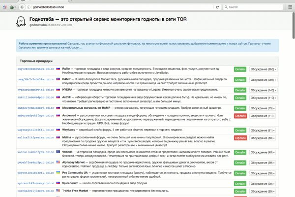 Блэкспрут площадка bs2web top