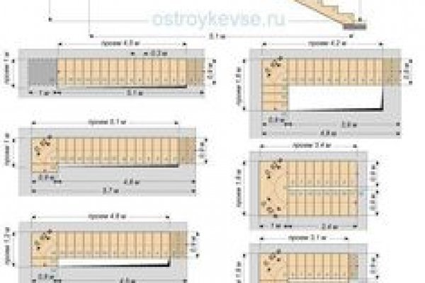 Блэкспрут магазины