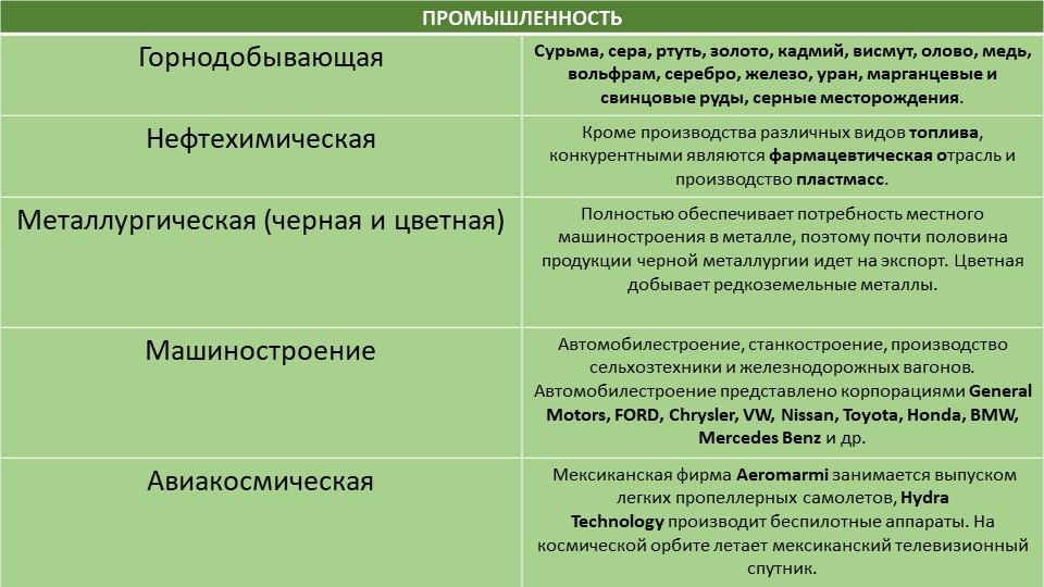 Клир ссылка на блэкспрут bs2web top